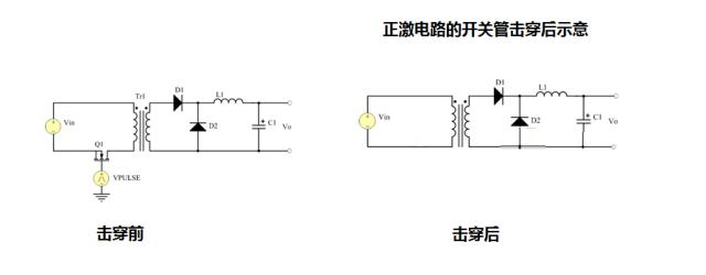 正激電路開關(guān)管擊穿示意圖