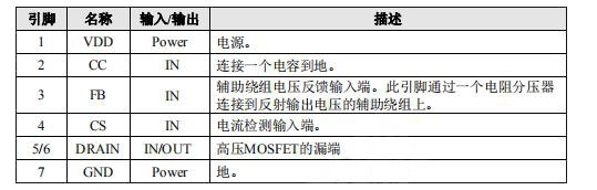 CR3346引腳說明