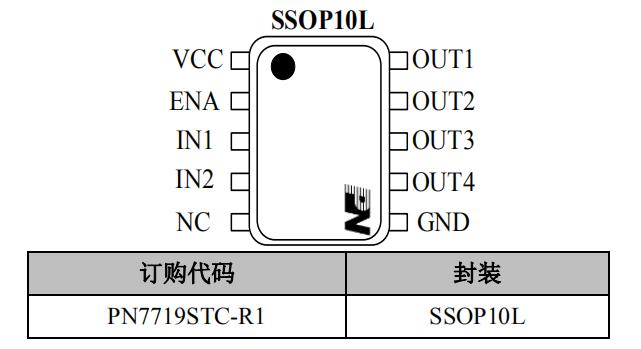 PN7719 直流馬達(dá)驅(qū)動(dòng)ic管腳