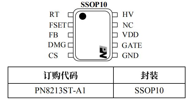 PN821365w氮化鎵充電器芯片封裝及管腳功能