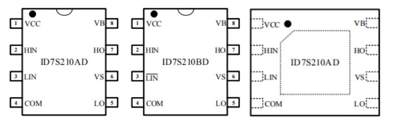 ID7S210驅(qū)動芯片封裝訂購信息