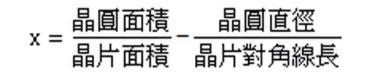 一片晶圓可以生產(chǎn)多少芯片公式