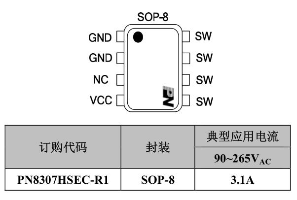 2a1c快充插座面板次級同步整流芯片采用PN8307H