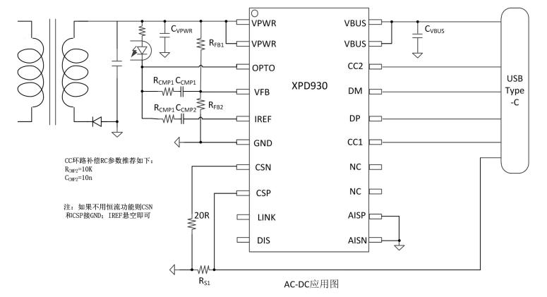 XPD930 65W pd多口充協(xié)議芯片應用簡圖