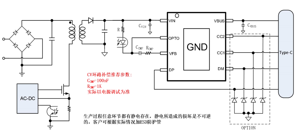 xpd718 單C口快充協(xié)議芯片AC-DC 應(yīng)用簡圖