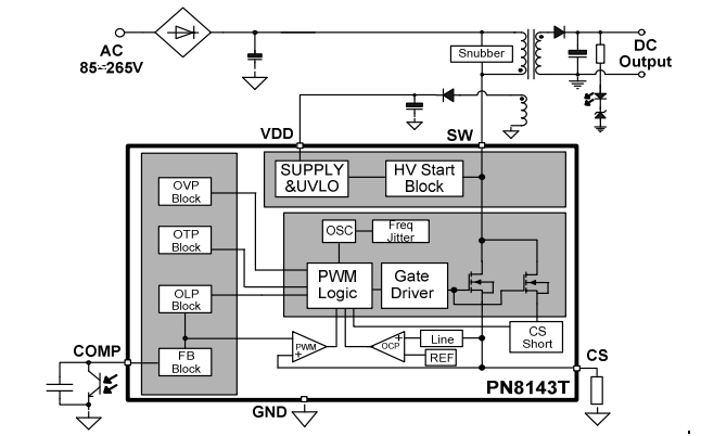 pn8143t三相智能電表芯片典型應(yīng)用電路圖